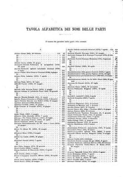 Massimario della giurisprudenza italiana contenente tutte le massime della Cassazione civile