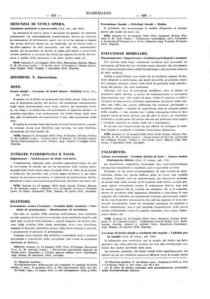 Massimario della giurisprudenza italiana contenente tutte le massime della Cassazione civile