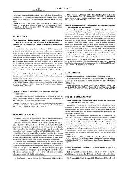 Massimario della giurisprudenza italiana contenente tutte le massime della Cassazione civile