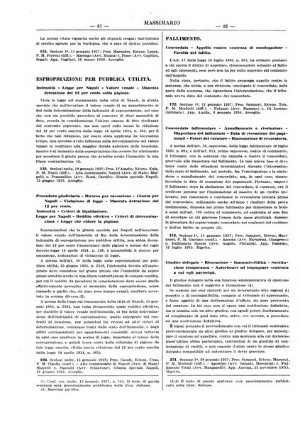 Massimario della giurisprudenza italiana contenente tutte le massime della Cassazione civile