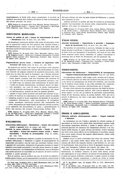 Massimario della giurisprudenza italiana contenente tutte le massime della Cassazione civile