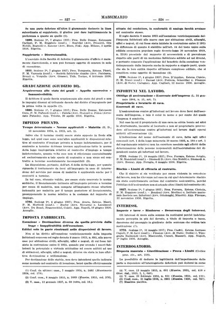 Massimario della giurisprudenza italiana contenente tutte le massime della Cassazione civile