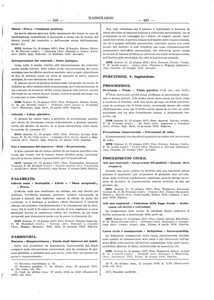 Massimario della giurisprudenza italiana contenente tutte le massime della Cassazione civile