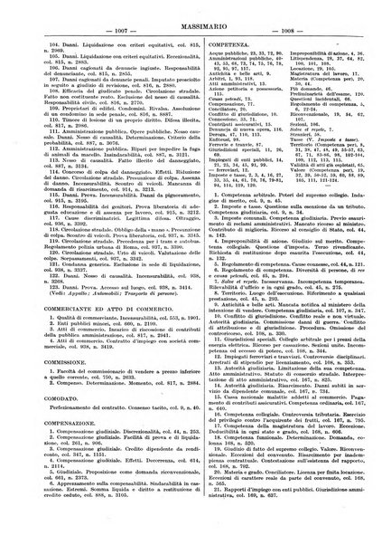 Massimario della giurisprudenza italiana contenente tutte le massime della Cassazione civile