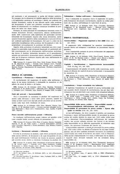 Massimario della giurisprudenza italiana contenente tutte le massime della Cassazione civile