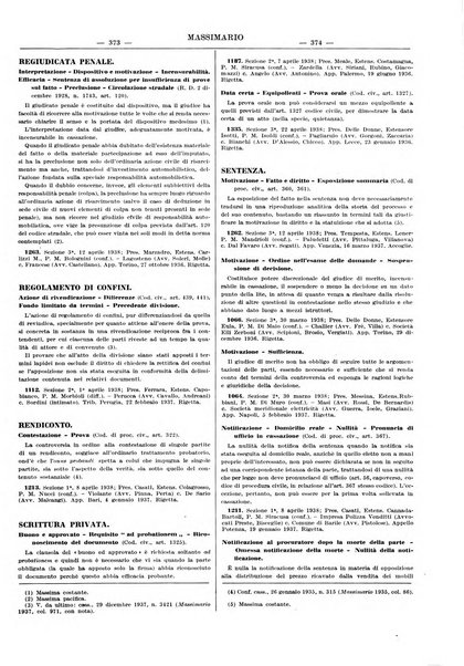 Massimario della giurisprudenza italiana contenente tutte le massime della Cassazione civile