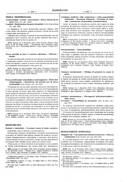 Massimario della giurisprudenza italiana contenente tutte le massime della Cassazione civile