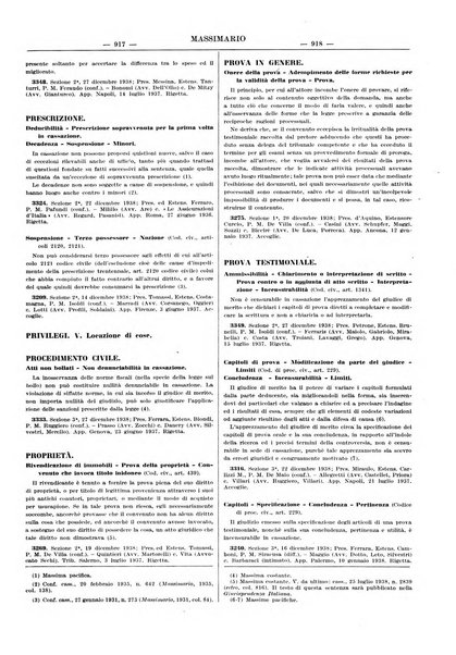 Massimario della giurisprudenza italiana contenente tutte le massime della Cassazione civile