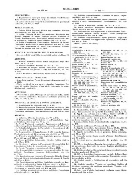 Massimario della giurisprudenza italiana contenente tutte le massime della Cassazione civile