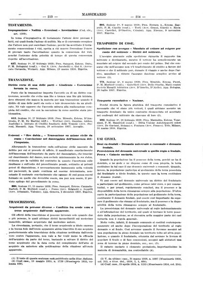 Massimario della giurisprudenza italiana contenente tutte le massime della Cassazione civile