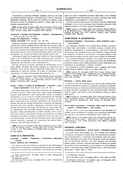 Massimario della giurisprudenza italiana contenente tutte le massime della Cassazione civile