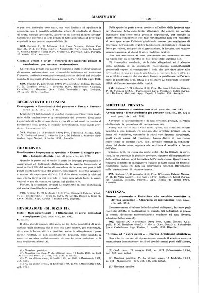 Massimario della giurisprudenza italiana contenente tutte le massime della Cassazione civile