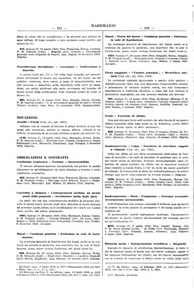 Massimario della giurisprudenza italiana contenente tutte le massime della Cassazione civile