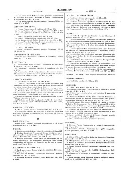 Massimario della giurisprudenza italiana contenente tutte le massime della Cassazione civile