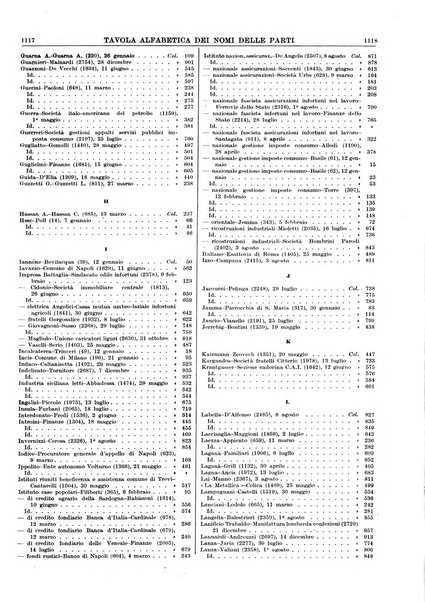 Massimario della giurisprudenza italiana contenente tutte le massime della Cassazione civile