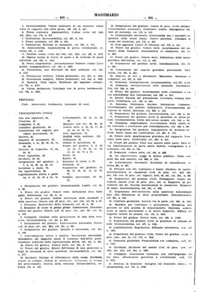 Massimario della giurisprudenza italiana contenente tutte le massime della Cassazione civile