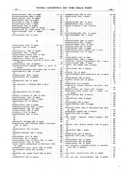 Massimario della giurisprudenza italiana contenente tutte le massime della Cassazione civile