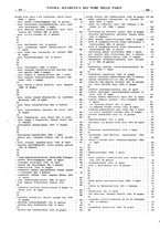 giornale/CFI0384627/1943-1944/unico/00000498