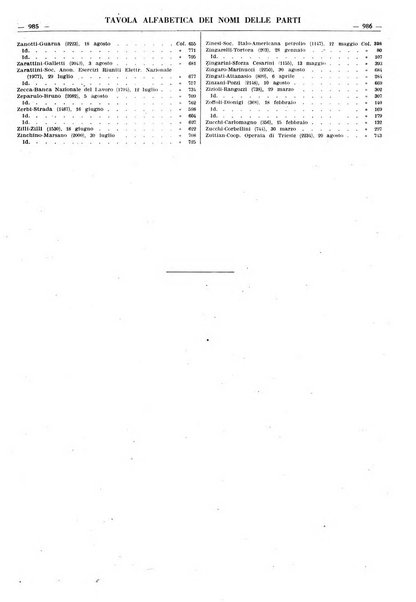 Massimario della giurisprudenza italiana contenente tutte le massime della Cassazione civile