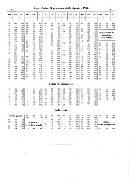 Massimario della giurisprudenza italiana contenente tutte le massime della Cassazione civile