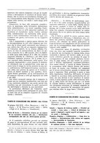 giornale/CFI0384705/1941/unico/00000247