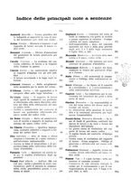 giornale/CFI0384705/1942/unico/00000013