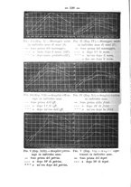 giornale/CFI0385245/1907/unico/00000150