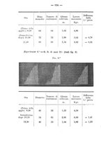 giornale/CFI0385245/1907/unico/00000702