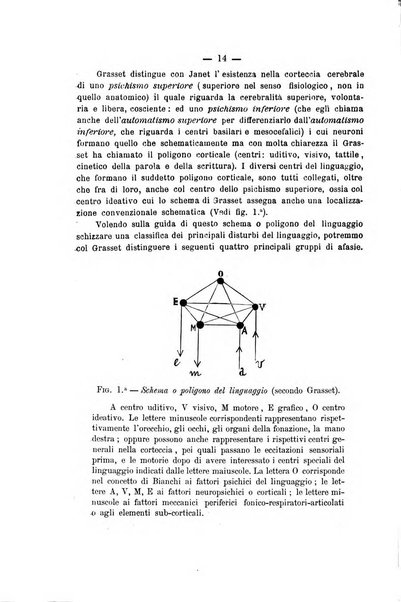 La nuova rivista clinico-terapeutica