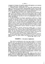 giornale/CFI0385245/1908/unico/00000706