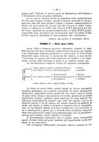 giornale/CFI0385245/1912/unico/00000110