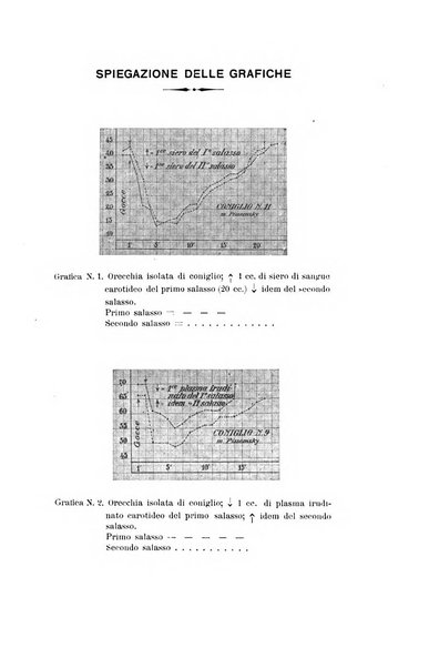 Studi sassaresi