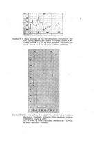 giornale/CFI0388512/1922/unico/00000083