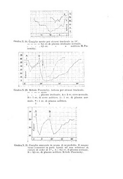 Studi sassaresi