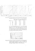 giornale/CFI0388512/1922/unico/00000103