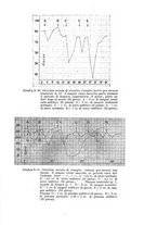 giornale/CFI0388512/1922/unico/00000109