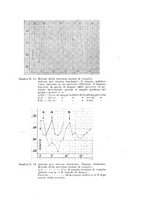 giornale/CFI0388512/1922/unico/00000123