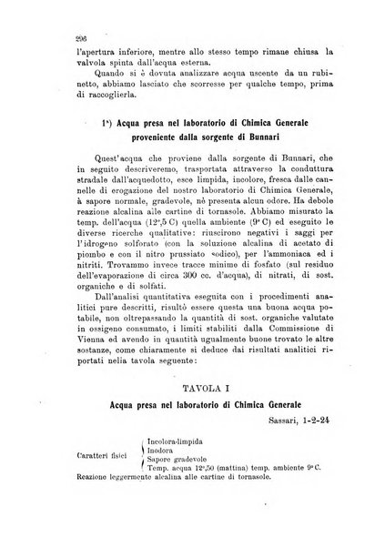 Studi sassaresi