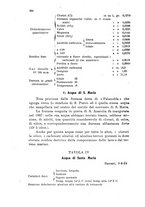 giornale/CFI0388512/1925/unico/00000320