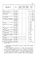 giornale/CFI0388512/1925/unico/00000387