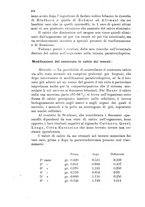 giornale/CFI0388512/1925/unico/00000468