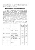 giornale/CFI0388512/1925/unico/00000473