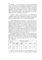 giornale/CFI0388512/1925/unico/00000518