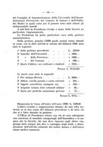 giornale/CFI0388512/1930/unico/00000013