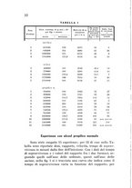 giornale/CFI0388512/1932/unico/00000014
