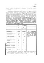 giornale/CFI0388512/1932/unico/00000209