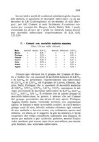giornale/CFI0388512/1932/unico/00000369