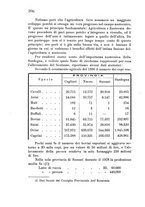 giornale/CFI0388512/1932/unico/00000430