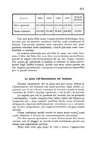 giornale/CFI0388512/1932/unico/00000439