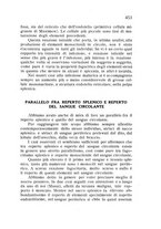 giornale/CFI0388512/1932/unico/00000491